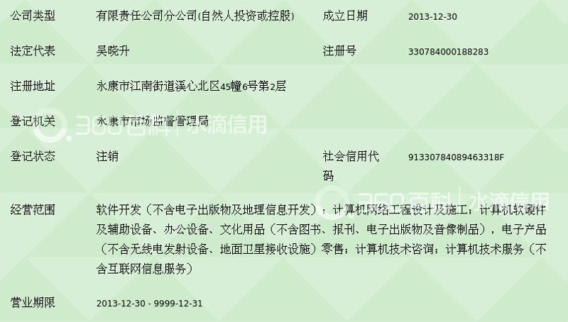 永康软件开发